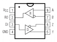 MAX13081E 5-  rs-485/rs-422 ...