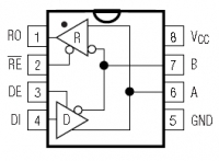 MAX13082E 5-  rs-485  ...