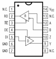 MAX1482  rs-485/rs-422  ...