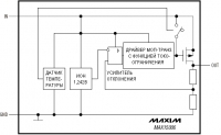 MAX15006A     ...