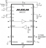 MAX221EC 