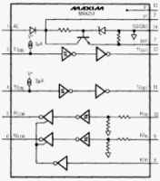 MAX251C 