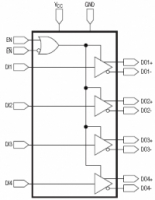 MAX3030E 3.3-   rs-422 ...