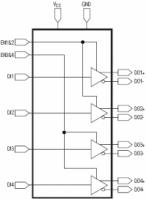 MAX3032E 3.3-   rs-422 ...