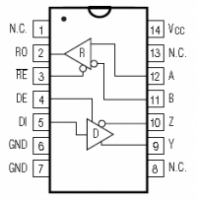 MAX3070E 3.3-  rs-485/rs-422 ...