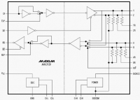 MAX3158  rs-485/rs-422  ...