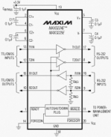 MAX3225EC 