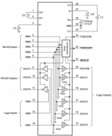 MAX3243E  / rs-232 ...