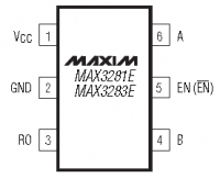 MAX3281E  rs-485/rs-422  ...