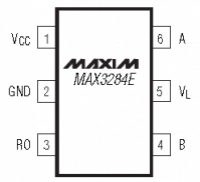 MAX3284E  rs-485/rs-422  ...