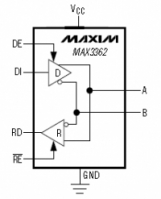 MAX3362 3.3-  rs-485  ...