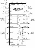 MAX3387EE 
