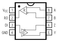 MAX3488E 3.3-  rs-485/rs-422 ...