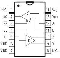 MAX3491E 