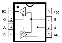 MAX483E   rs-485 ...