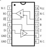 MAX489E   rs-485/rs-422...