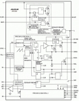 MAX5098A  dc/dc- ...