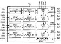 MAX514A 4- , 12-  , cmos,...