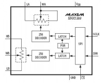 MAX5388N 