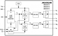 MAX5413 