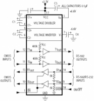 MAX563C 