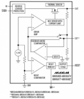 MAX6474TA25 