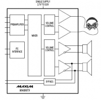 MAX9879 �� ����� ������ ���������� �� ������ ����������...
