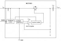 MCP1801T-1202     150, ...