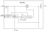 MCP1802T-0902     300,  ...