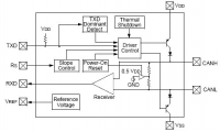 MCP2551 