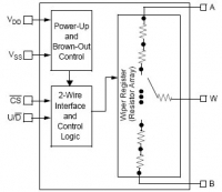 MCP4014-503 