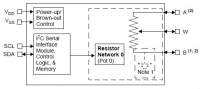 MCP4018-104 