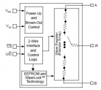 MCP4024-503 