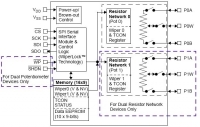 MCP4161-104 