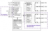 MCP4541-103 