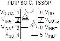 MCP6022 