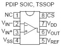 MCP6023 