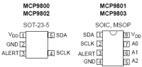 MCP9800 