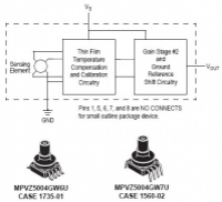 MPVZ5004GW 