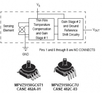 MPVZ5150G 