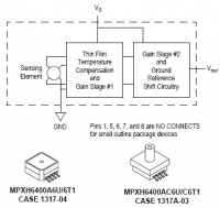 MPXH6400A 