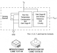 MPXHZ6115A 