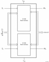 NAND16GW3C4B 