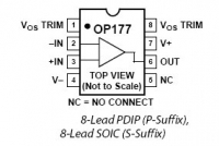 OP177F 