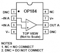OP184 