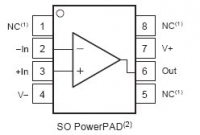 OPA354 