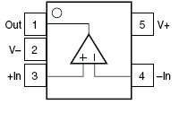 OPA356-Q1 
