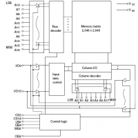 R1LV0416D-5S 