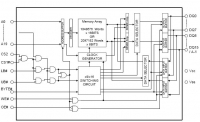 R1LV1616R-5S 