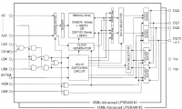 R1WV3216R-7S 